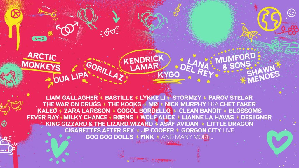 sziget 2018 lineup